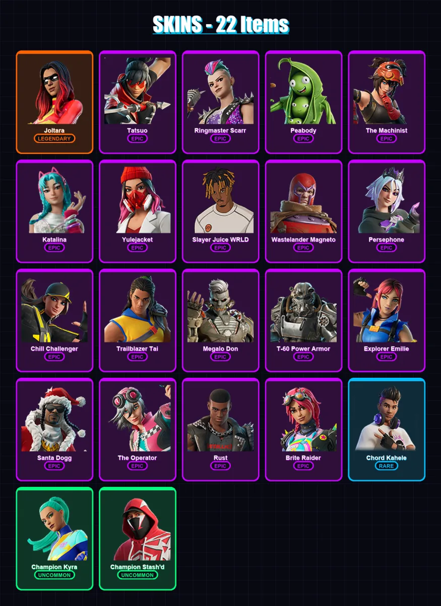[PC/XBOX] | Joltara | Tatsuo | Ringmaster Scarr | Peabody | The Machinist | 22 skin | 33 pickaxe | 26 emote | 24 glider | Lv519 — Fortnite account