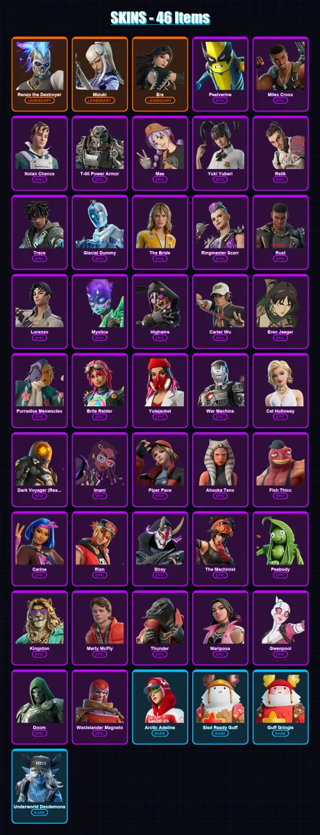 [PC/XBOX] | Renzo the Destroyer | Mizuki | Era | Peelverine | Miles Cross | 46 skin | 82 pickaxe | 54 emote | 72 glider | Lv869