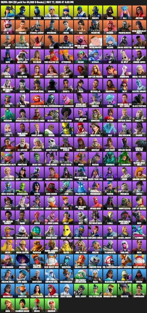 Ikonik 204 Skins — Fortnite account