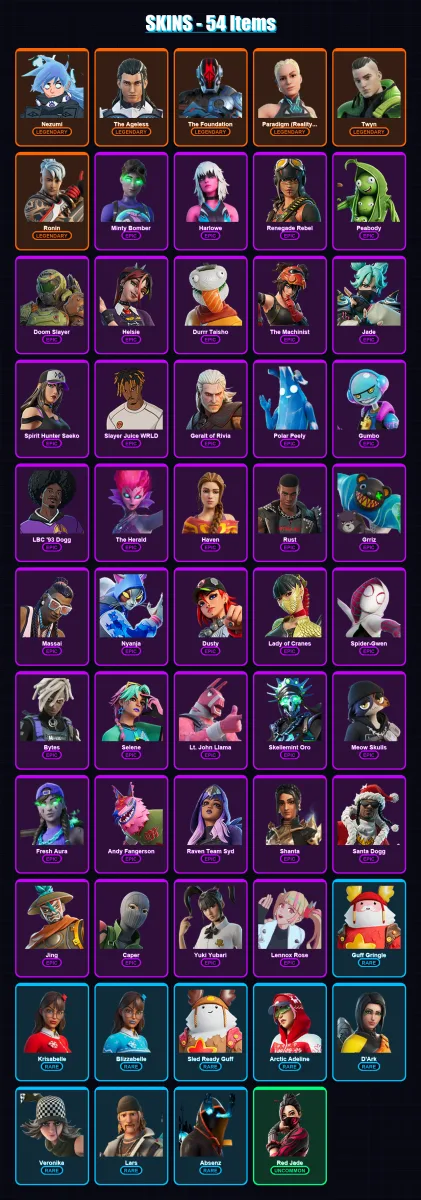 [PC] | Nezumi | The Ageless | The Foundation | Paradigm (Reality-659) | Twyn | 54 skin | 81 pickaxe | 60 emote | 62 glider | Lv788