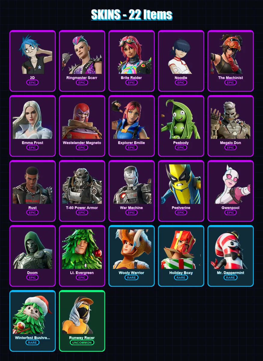 [PC] | 2D | Ringmaster Scarr | Brite Raider | Noodle | The Machinist | 22 skin | 57 pickaxe | 38 emote | 56 glider | Lv758