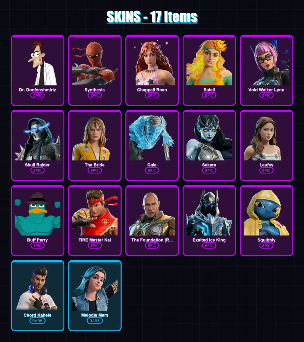 [PC/XBOX/PSN] | Dr. Doofenshmirtz | Synthesis | Chappell Roan | Soleil | Void Walker Lynx | 17 skin | 22 pickaxe | 10 emote | 15 glider | Lv112 — Fortnite account