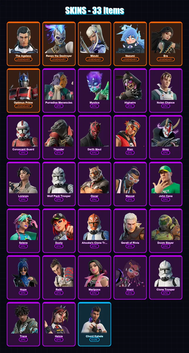 [PC/XBOX/PSN] | The Ageless | Renzo the Destroyer | Mizuki | Nezumi | Era | 33 skin | 43 pickaxe | 35 emote | 40 glider | Lv537