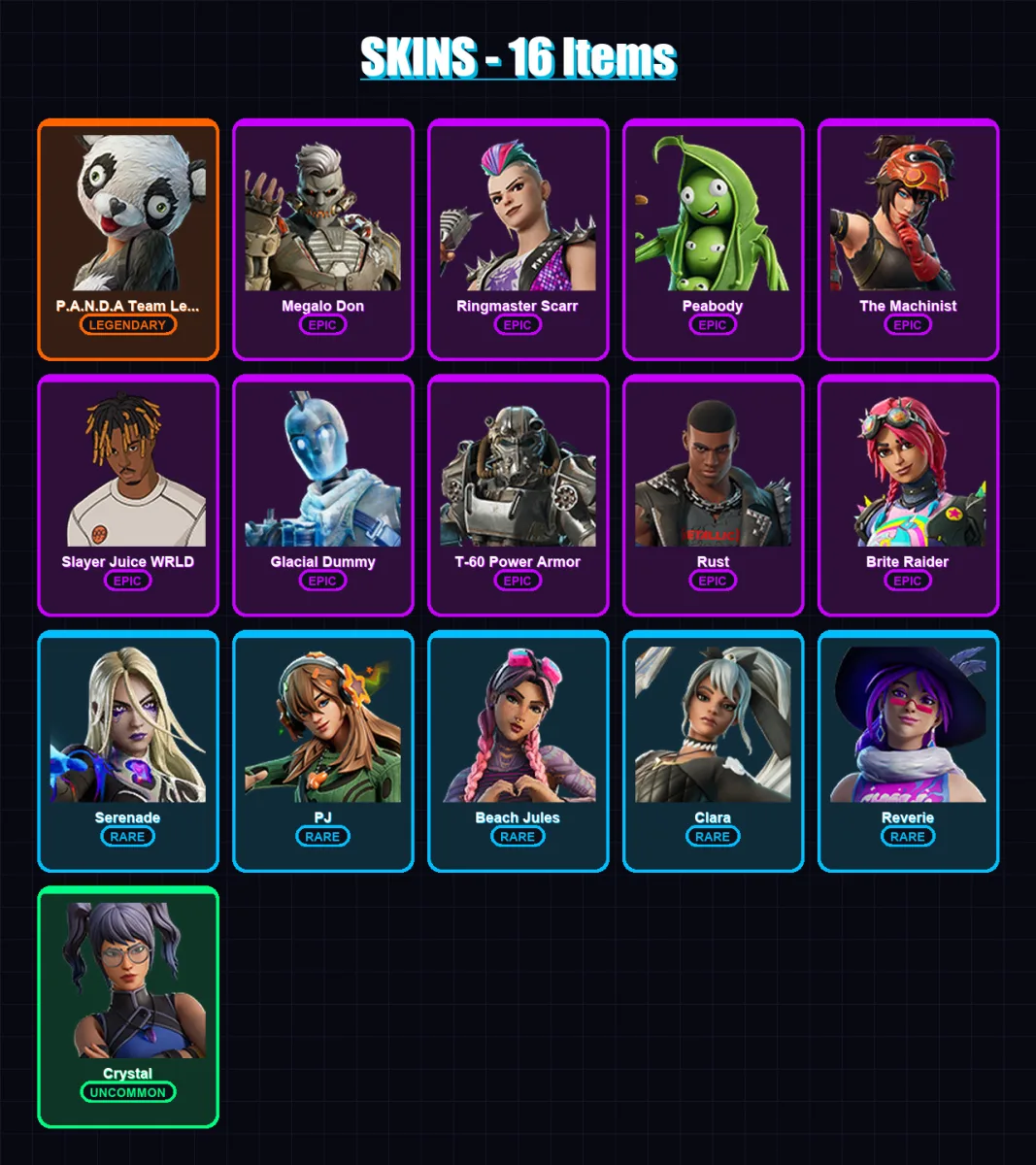 [PC/XBOX/PSN] | P.A.N.D.A Team Leader | Megalo Don | Ringmaster Scarr | Peabody | The Machinist | 16 skin | 49 pickaxe | 32 emote | 38 glider | Lv56