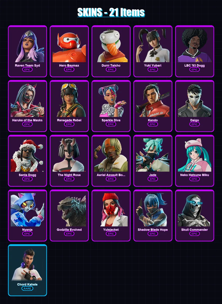 [PC/PSN] | Raven Team Syd | Hero Baymax | Durrr Taisho | Yuki Yubari | LBC '93 Dogg | 21 skin | 28 pickaxe | 22 emote | 18 glider | Lv216 — Fortnite account