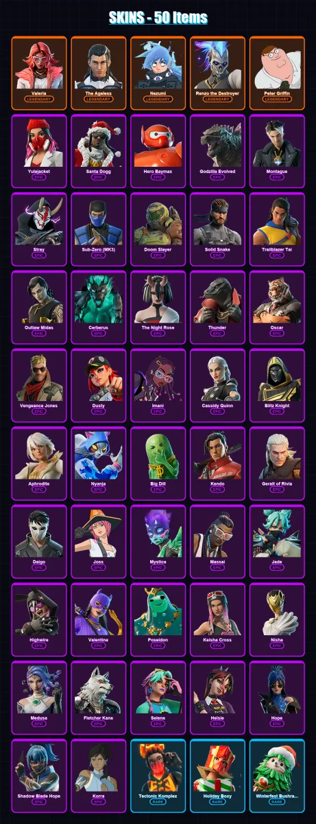 [PC/XBOX/PSN] | Valeria | The Ageless | Nezumi | Renzo the Destroyer | Peter Griffin | 50 skin | 82 pickaxe | 62 emote | 61 glider | Lv1281 — Fortnite account