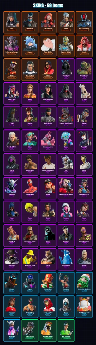 [PC/PSN] | Fate | Omegarok | The Imagined | Ronin | The Foundation | 69 skin | 90 pickaxe | 77 emote | 73 glider | Lv1462