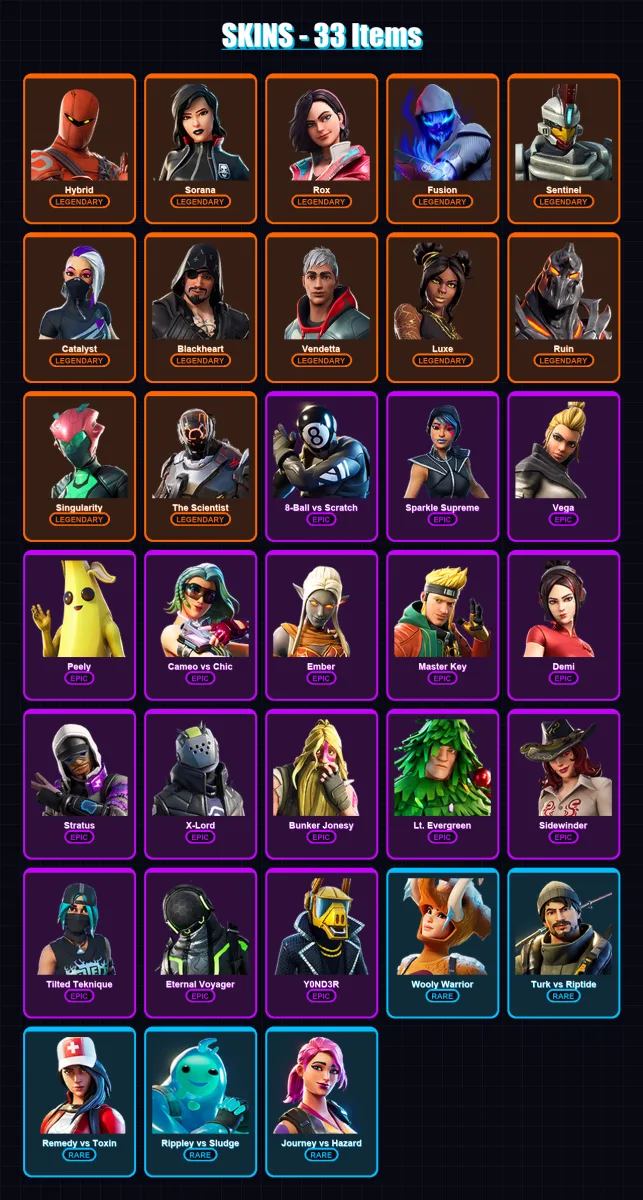 [PC/XBOX/PSN] | Hybrid | Sorana | Rox | Fusion | Sentinel | 33 skin | 36 pickaxe | 45 emote | 39 glider | Lv442
