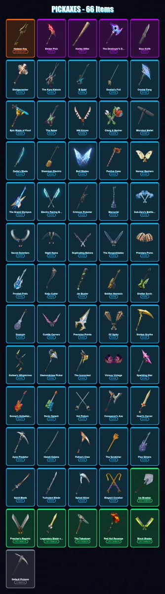 [PC/XBOX/PSN] | Valeria | Blaze | Renzo the Destroyer | Peter Griffin | Cuddle Team Specialist | 32 skin | 66 pickaxe | 51 emote | 61 glider | Lv979