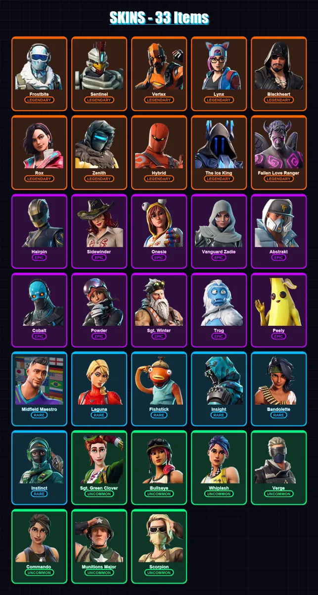 [PC/XBOX/PSN] | Frostbite | Sentinel | Vertex | Lynx | Blackheart | 33 skin | 32 pickaxe | 36 emote | 32 glider | Lv336