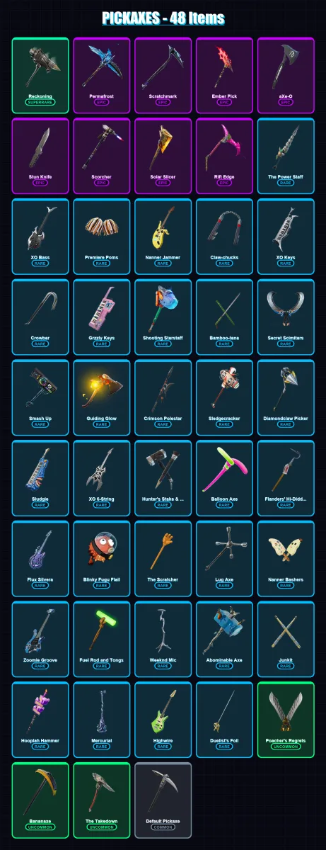 [PC/XBOX/PSN] | Peter Griffin | Zenith | A.I.M. | Ragnarok | Lynx | 30 skin | 48 pickaxe | 40 emote | 37 glider | Lv668
