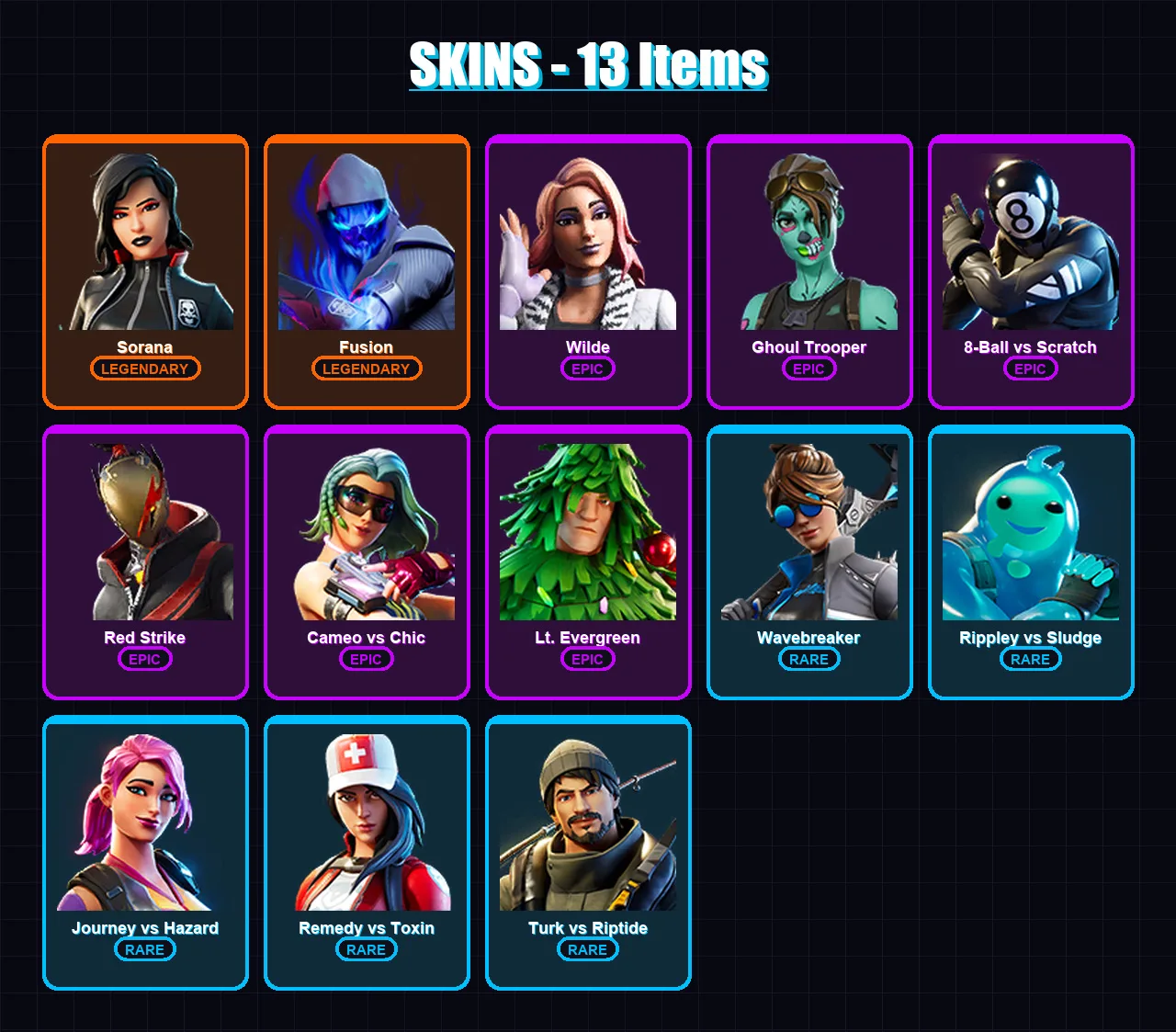 [PC/XBOX/PSN] | Sorana | Fusion | Wilde | Ghoul Trooper | 8-Ball vs Scratch | 13 skin | 20 pickaxe | 28 emote | 24 glider | Lv397 — Fortnite account
