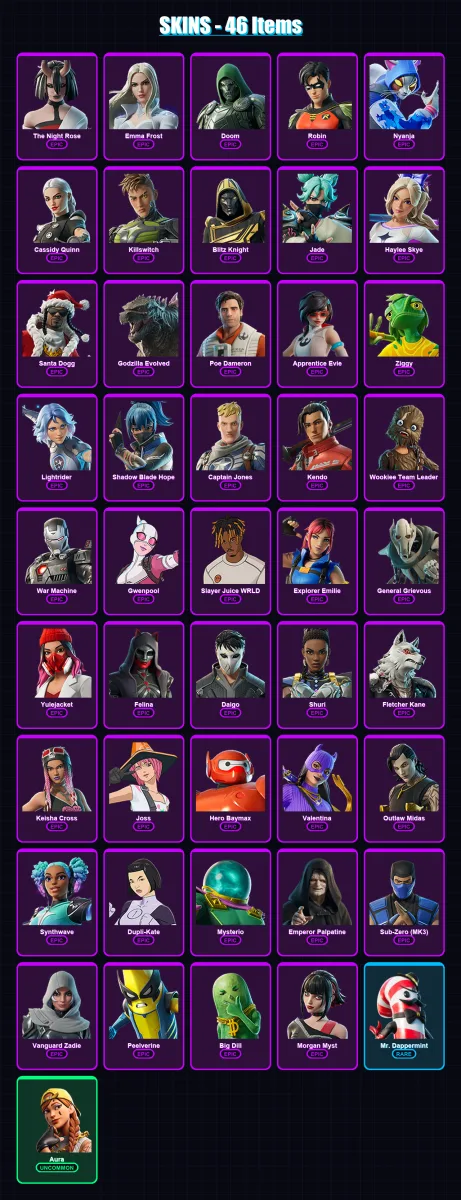 [PS4/PS5/XBOX/PC] | The Night Rose | Emma Frost | Doom | Robin | Nyanja | 46 skin | 72 pickaxe | 46 emote | 51 glider | Lv902