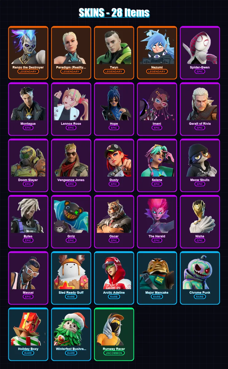 [PS4/PS5/XBOX/PC] | Renzo the Destroyer | Paradigm (Reality-659) | Twyn | Nezumi | Spider-Gwen | 28 skin | 34 pickaxe | 22 emote | 33 glider | Lv474