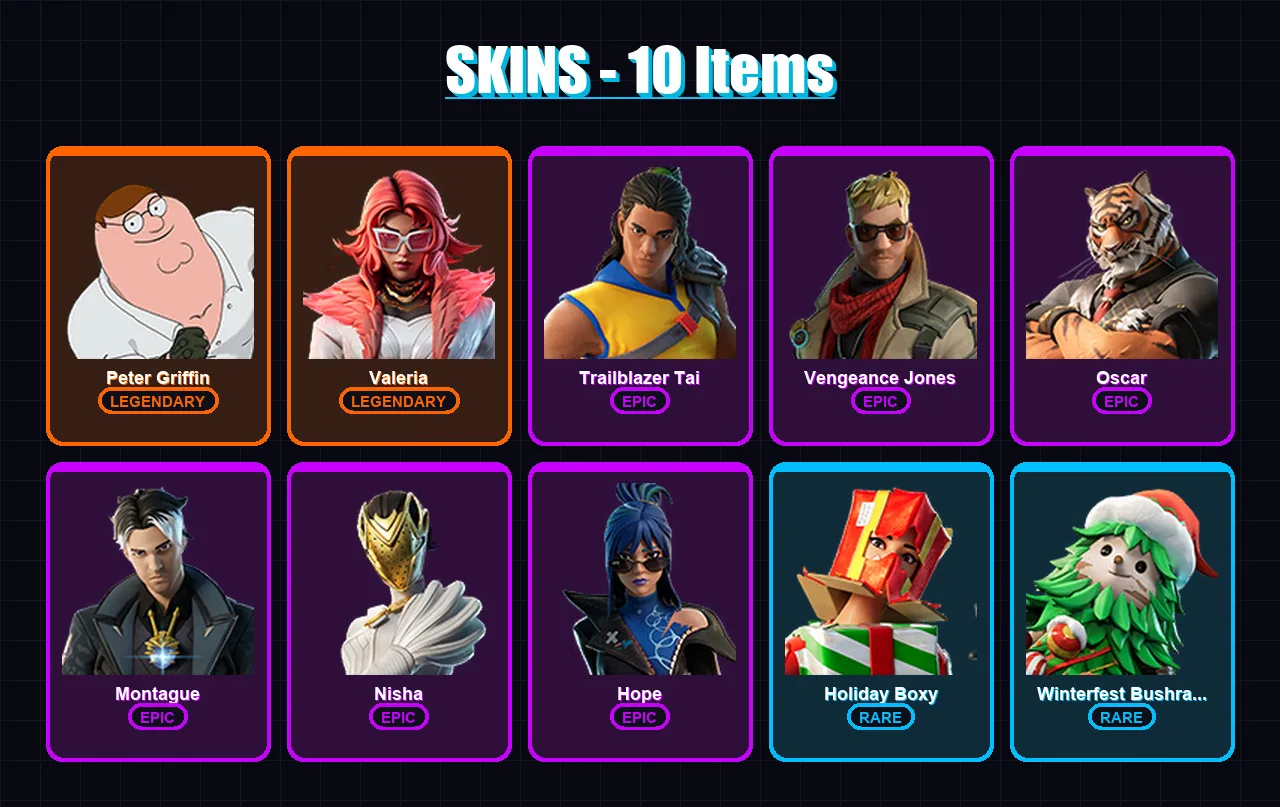 [PC/XBOX/PSN] | Peter Griffin | Valeria | Trailblazer Tai | Vengeance Jones | Oscar | 10 skin | 9 pickaxe | 6 emote | 7 glider | Lv120 — Fortnite account