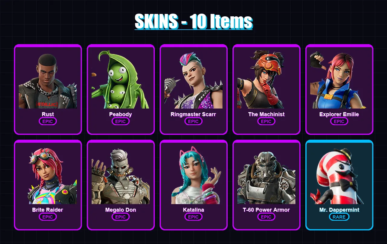 [PC/XBOX/PSN] | Rust | Peabody | Ringmaster Scarr | The Machinist | Explorer Emilie | 10 skin | 17 pickaxe | 11 emote | 17 glider | Lv266