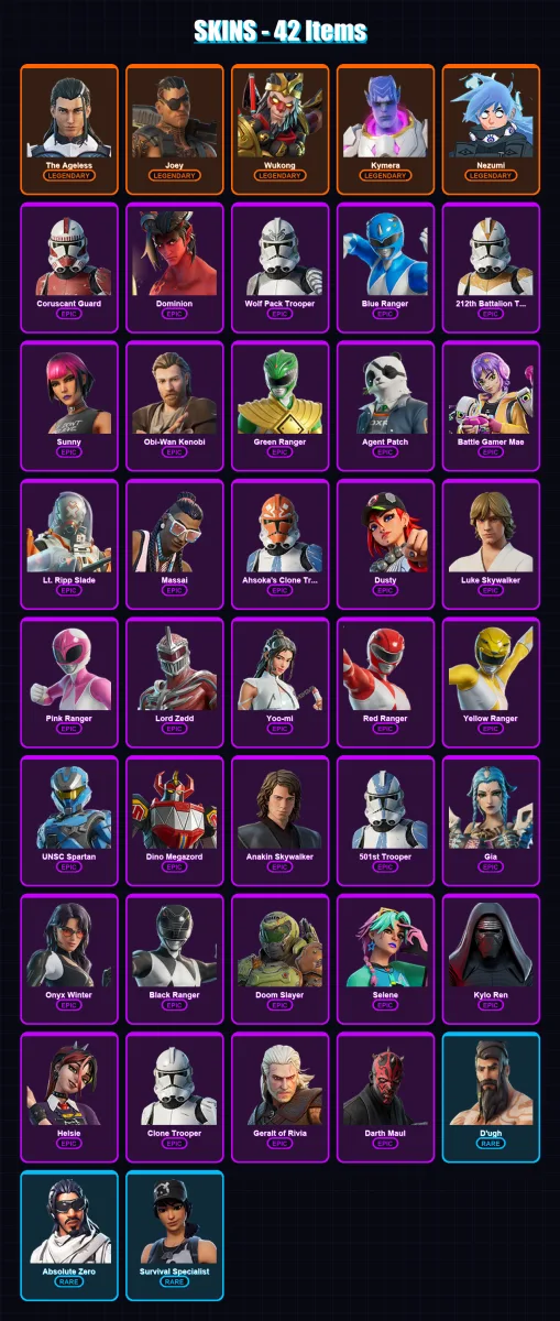 [PS4/PS5/XBOX/PC] | The Ageless | Joey | Wukong | Kymera | Nezumi | 42 skin | 47 pickaxe | 36 emote | 34 glider | Lv435