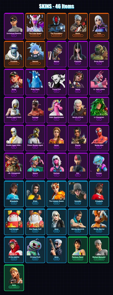 [PC/XBOX/PSN] | Unchained Ramirez | The Cube Queen | The Foundation | Ronin | Torin | 46 skin | 48 pickaxe | 54 emote | 43 glider | Lv658 — Fortnite account