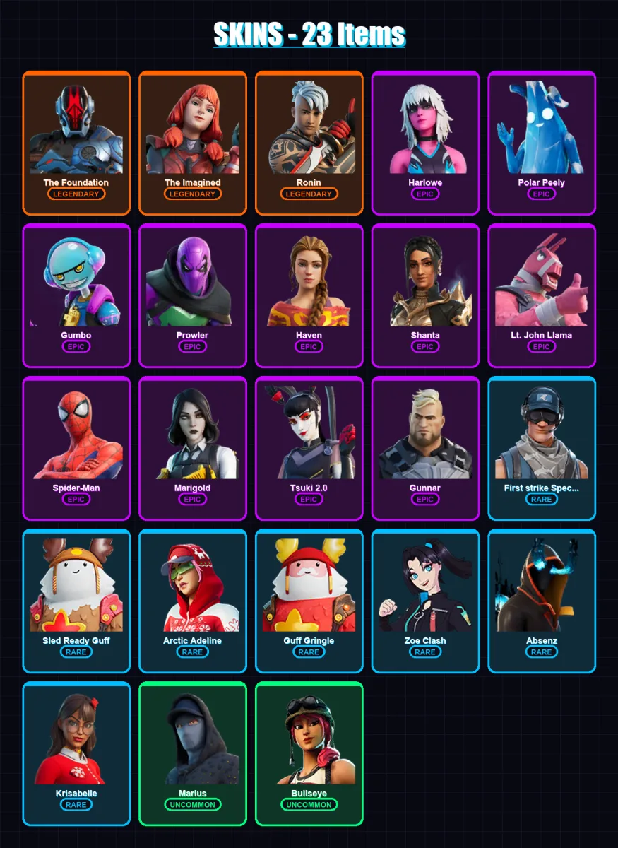 [PC/XBOX/PSN] | The Foundation | The Imagined | Ronin | Harlowe | Polar Peely | 23 skin | 29 pickaxe | 25 emote | 30 glider | Lv273 — Fortnite account