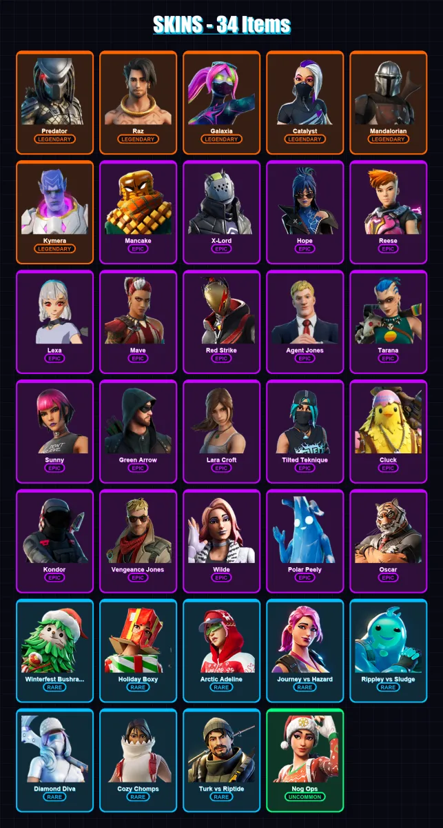 [PC/PSN] | Predator | Raz | Galaxia | Catalyst | Mandalorian | 34 skin | 33 pickaxe | 24 emote | 33 glider | Lv445 — Fortnite account