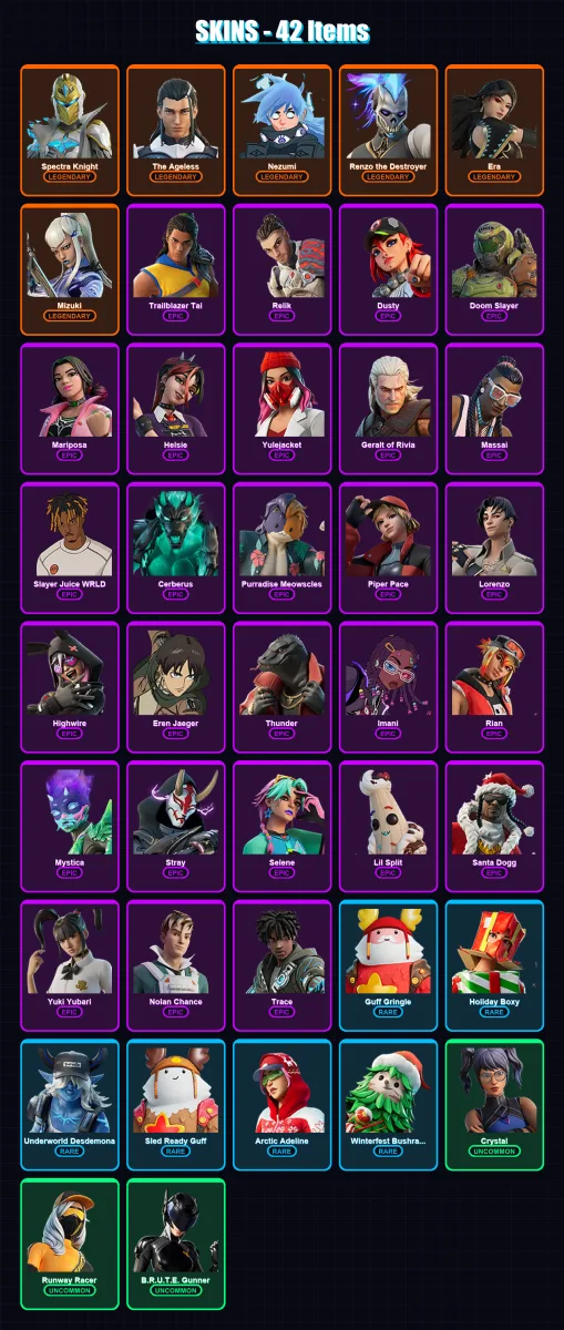 [PC/XBOX/PSN] | Spectra Knight | The Ageless | Nezumi | Renzo the Destroyer | Era | 42 skin | 75 pickaxe | 50 emote | 74 glider | Lv1117 — Fortnite account