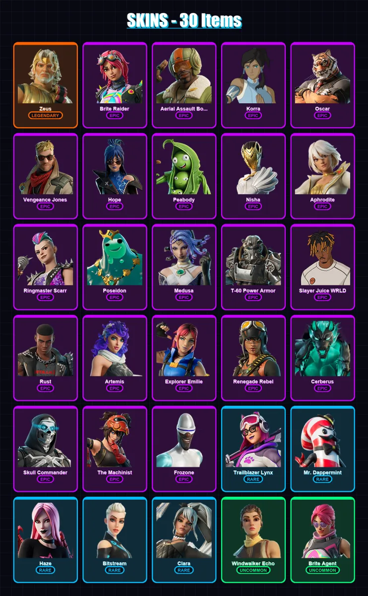 [PC/XBOX/PSN] | Zeus | Brite Raider | Aerial Assault Bomber | Korra | Oscar | 30 skin | 37 pickaxe | 30 emote | 28 glider | Lv281
