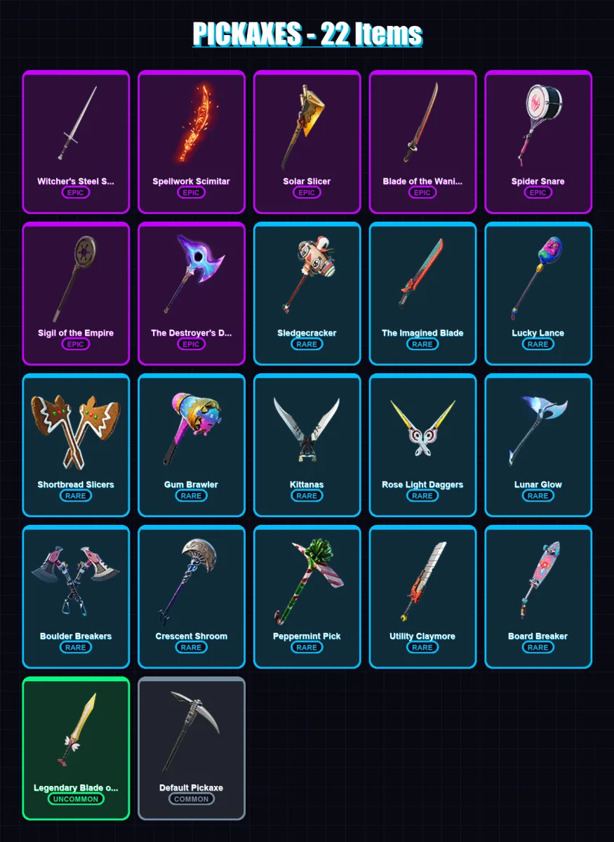 [PS4/PS5/XBOX/PC] | Selene | Massai | Geralt of Rivia | Wooly Warrior | B.R.U.T.E. Navigator | 6 skin | 22 pickaxe | 25 emote | 27 glider | Lv675