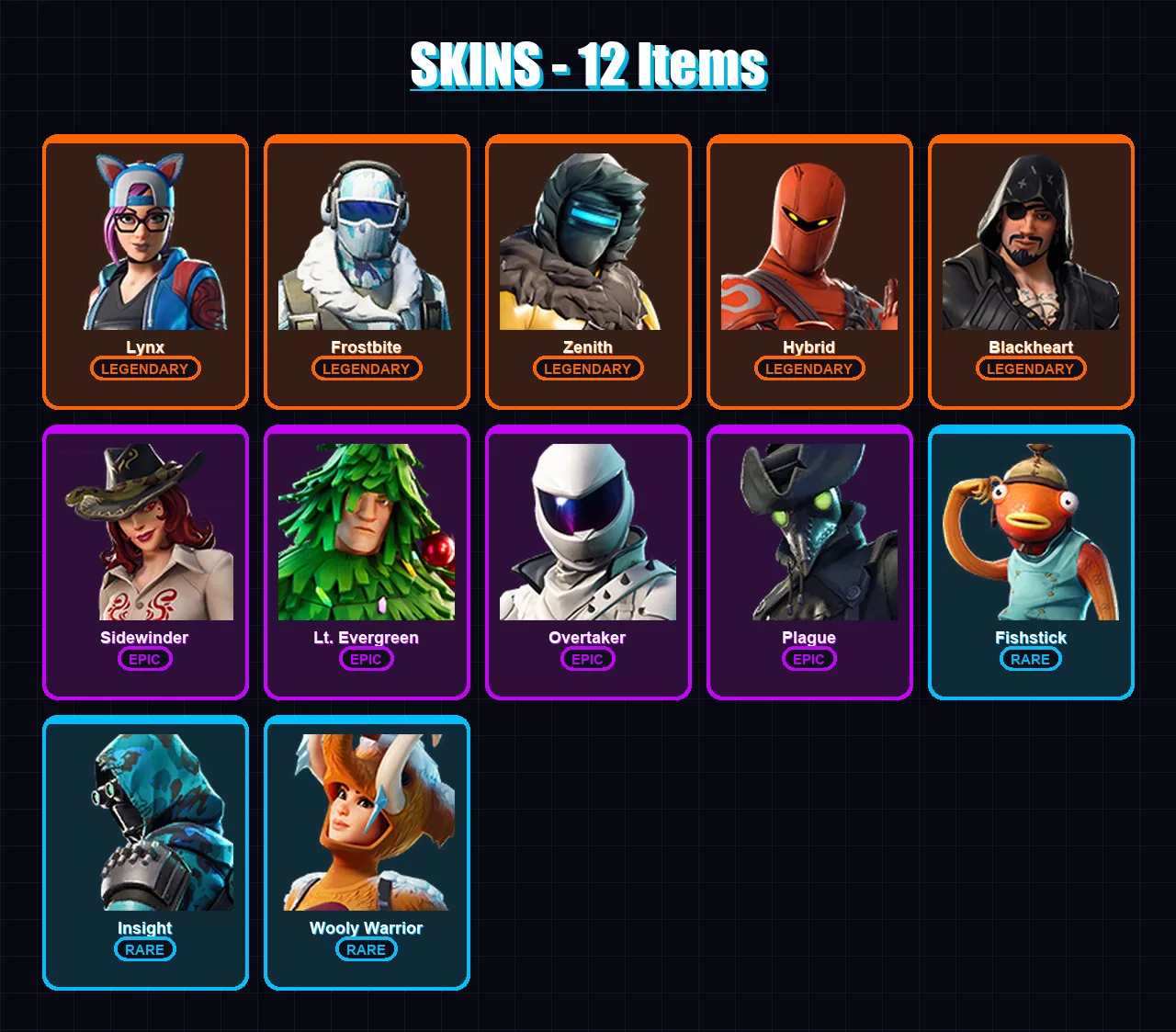[SWITCH/XBOX/PSN/PC] | Lynx | Frostbite | Zenith | Hybrid | Blackheart | 12 skin | 10 pickaxe | 13 emote | 15 glider | Lv153 — Fortnite account