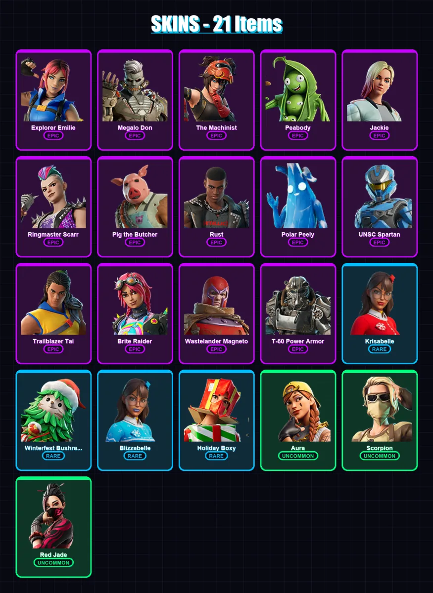 [PC/XBOX/PSN] | Explorer Emilie | Megalo Don | The Machinist | Peabody | Jackie | 21 skin | 60 pickaxe | 38 emote | 51 glider | Lv955