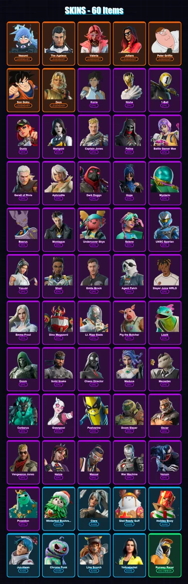 [PS4/PS5/XBOX/PC] | Nezumi | The Ageless | Valeria | Joltara | Peter Griffin | 60 skin | 104 pickaxe | 82 emote | 76 glider | Lv1232