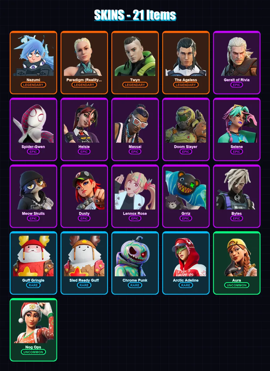 [PC/XBOX/PSN] | Nezumi | Paradigm (Reality-659) | Twyn | The Ageless | Geralt of Rivia | 21 skin | 24 pickaxe | 24 emote | 27 glider | Lv358 — Fortnite account
