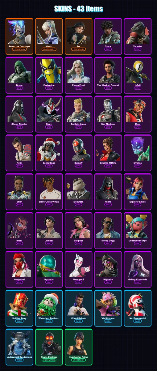 [PC/XBOX/PSN] | Renzo the Destroyer | Mizuki | Era | Trace | Thunder | 43 skin | 76 pickaxe | 44 emote | 57 glider | Lv1241