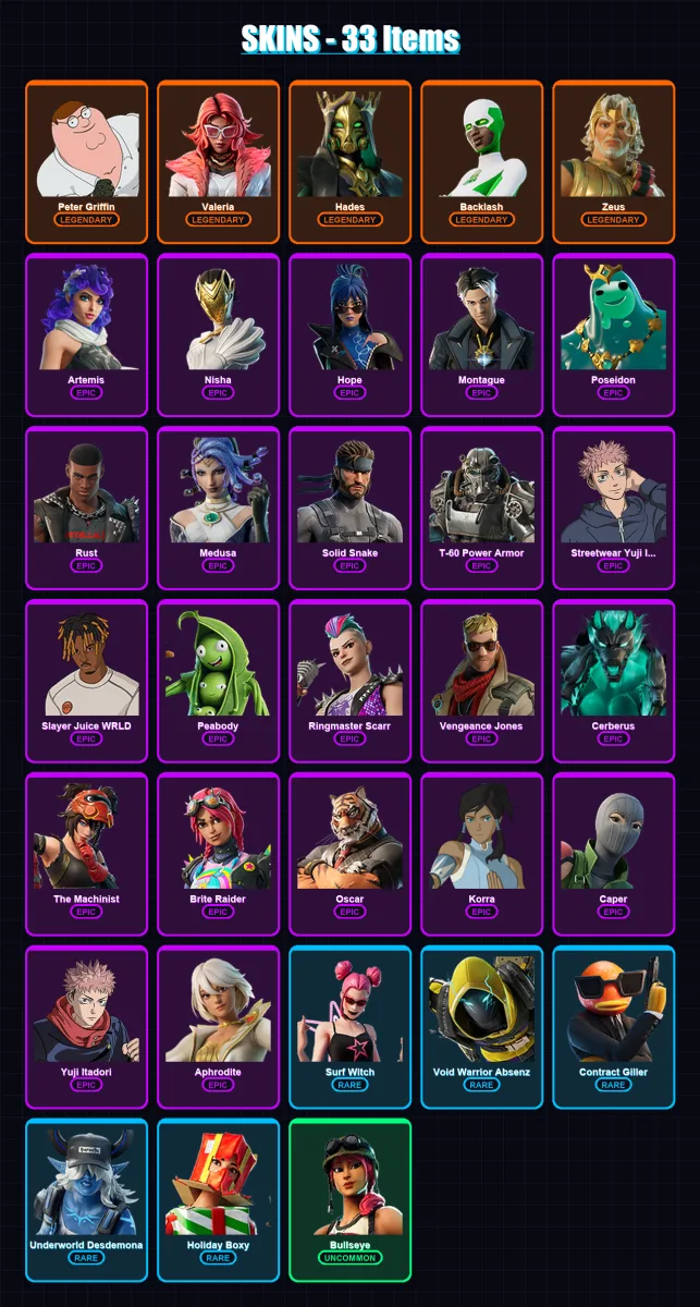 [PC/XBOX] | Peter Griffin | Valeria | Hades | Backlash | Zeus | 33 skin | 57 pickaxe | 41 emote | 44 glider | Lv825