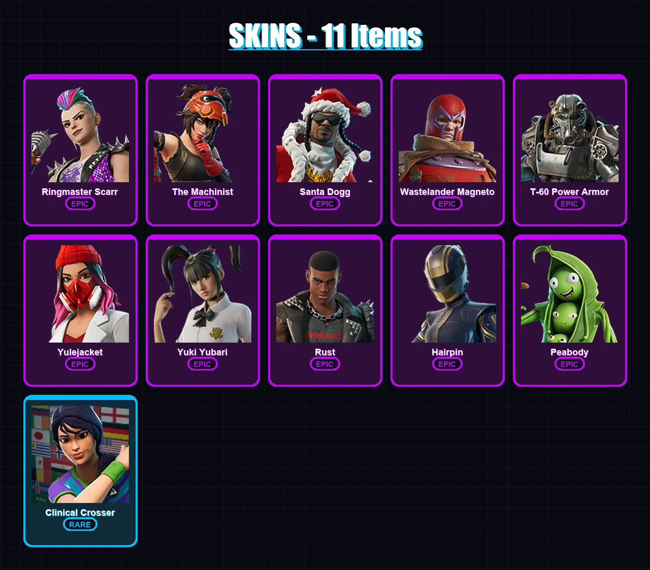 [PC/XBOX] | Ringmaster Scarr | The Machinist | Santa Dogg | 11 skin | Lv251 — Fortnite account