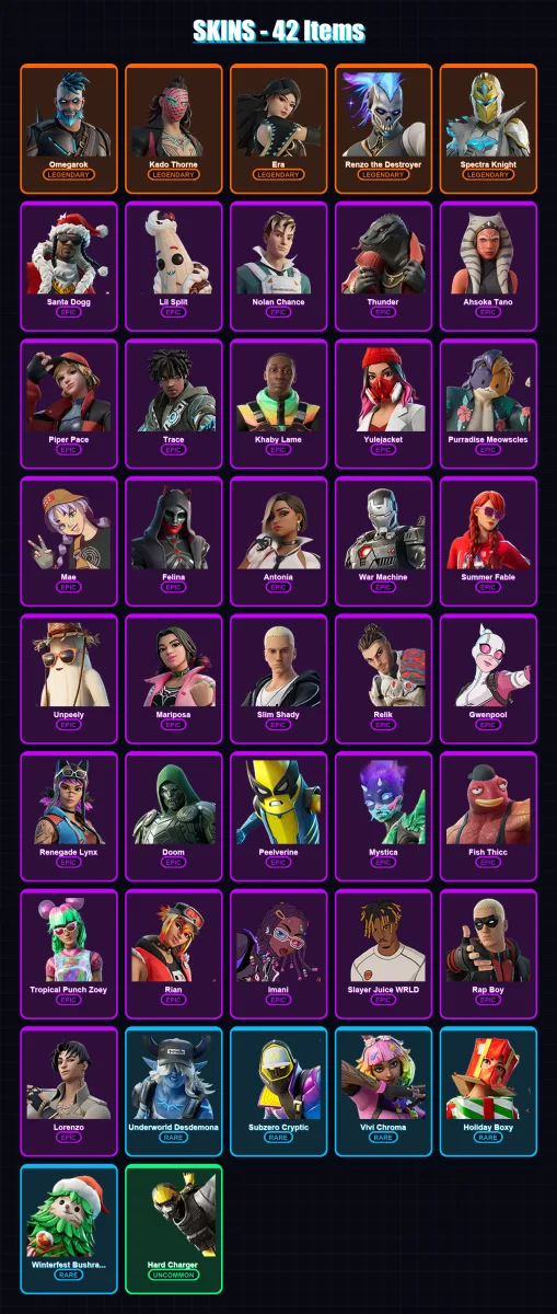 [PS4/PS5/XBOX/PC] | Omegarok | Kado Thorne | Era | Renzo the Destroyer | Spectra Knight | 42 skin | 65 pickaxe | 45 emote | 50 glider | Lv624