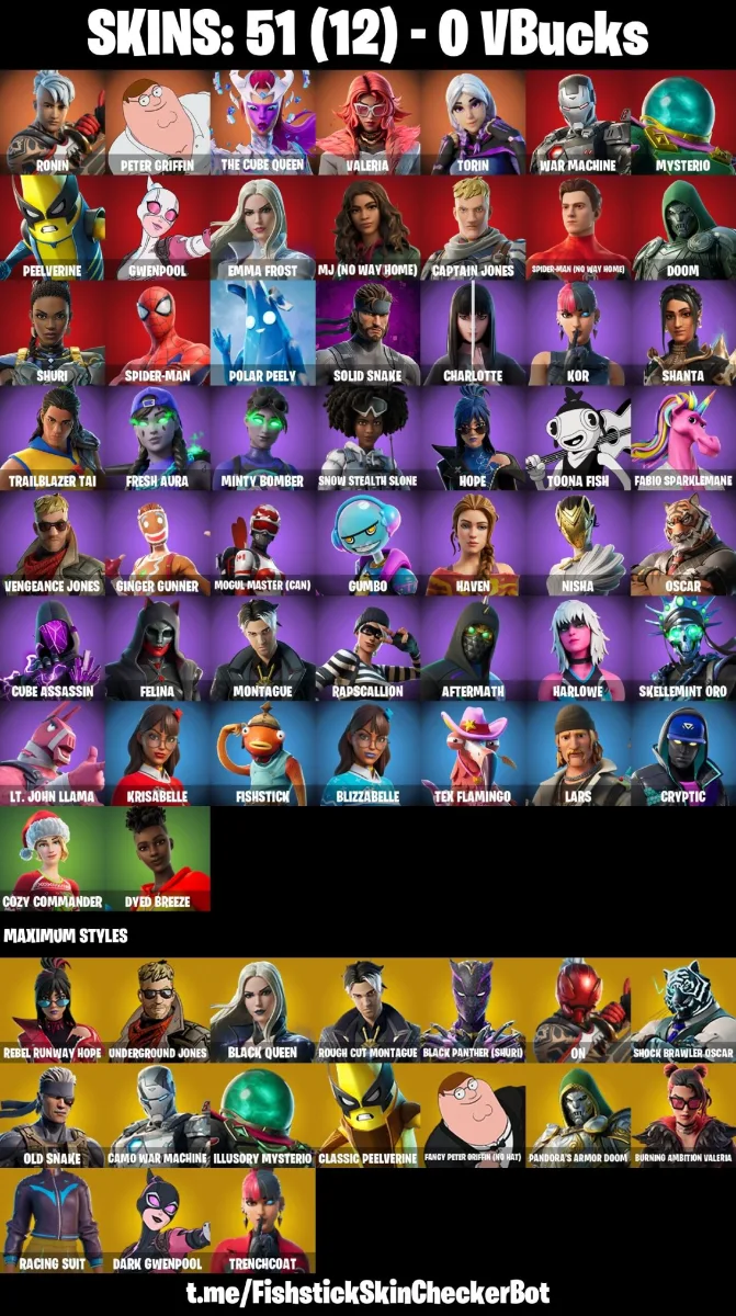 51 Skins Black Panther — Fortnite account