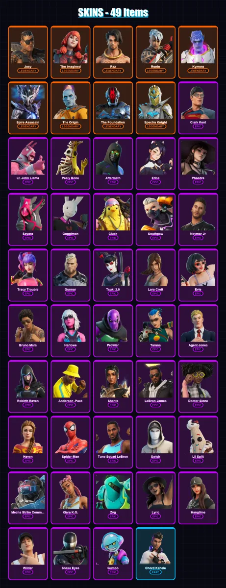[PC] | Joey | The Imagined | Raz | Ronin | Kymera | 49 skin | 59 pickaxe | 34 emote | 45 glider | Lv744