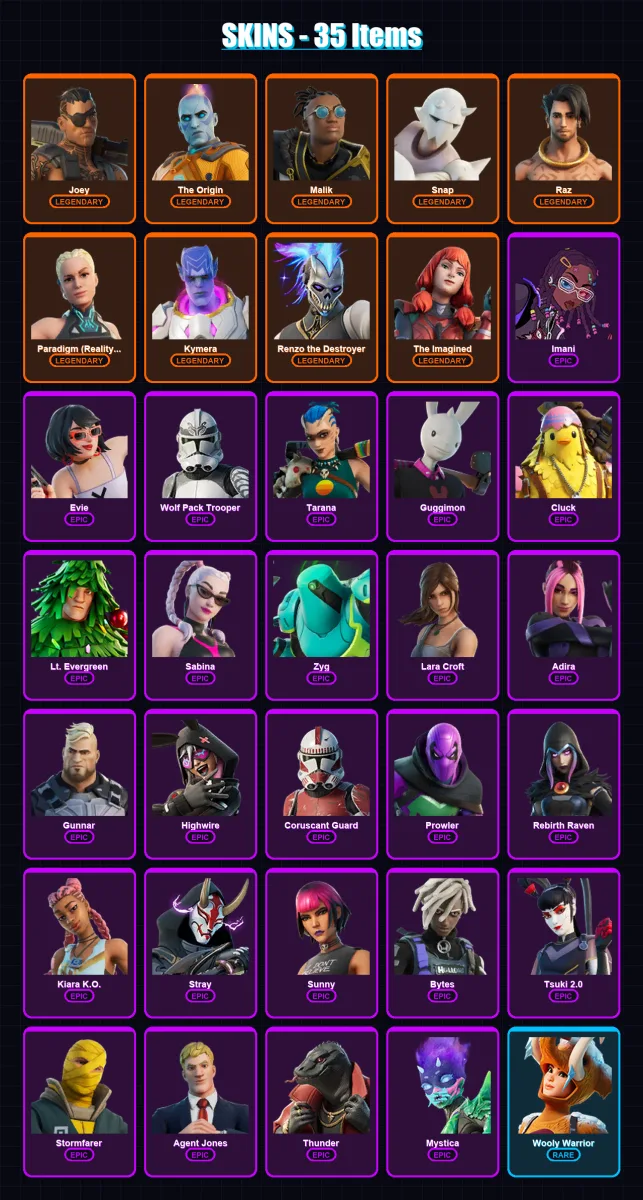 [PC/PSN] | Joey | The Origin | Malik | Snap | Raz | 35 skin | 53 pickaxe | 40 emote | 66 glider | Lv1240