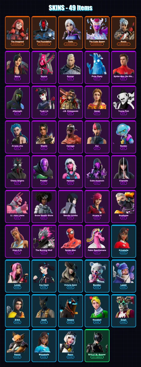 [PC/PSN] | The Imagined | The Foundation | Torin | The Cube Queen | Ronin | 49 skin | 44 pickaxe | 24 emote | 29 glider | Lv429