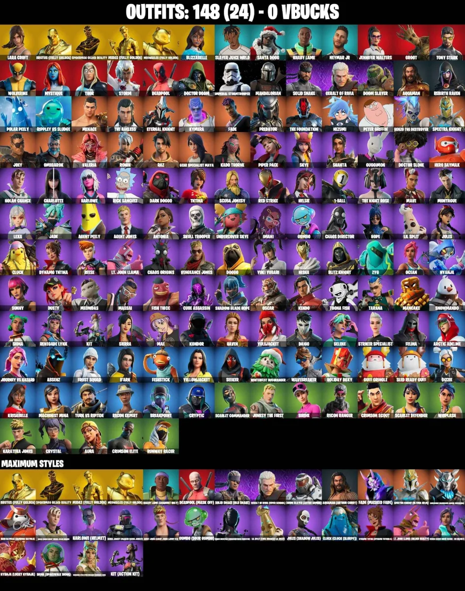 PSN/PC/XBOX/NIN 148 SKINS LARA CROFT SKULL TROOPER GILDED SPIDER-MAN EMAIL CHANGEABLE — Fortnite account