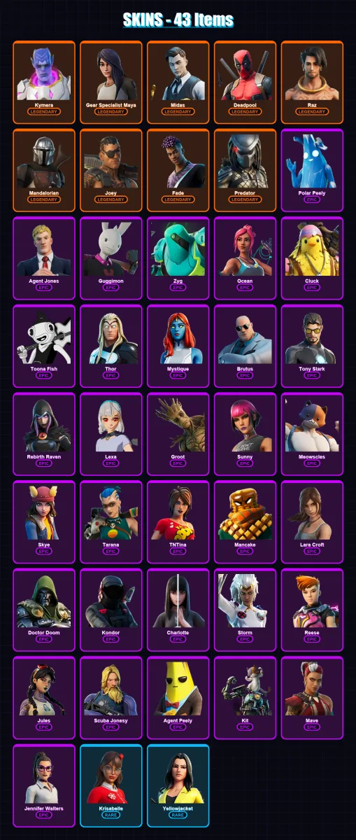 [PS4/PS5/XBOX/PC] | Kymera | Gear Specialist Maya | Midas | Deadpool | Raz | 43 skin | 54 pickaxe | 48 emote | 52 glider | Lv737