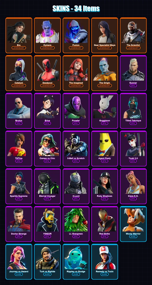 [PC/XBOX/PSN] | Era | Kymera | Fusion | Gear Specialist Maya | The Scientist | 34 skin | 33 pickaxe | 35 emote | 45 glider | Lv697