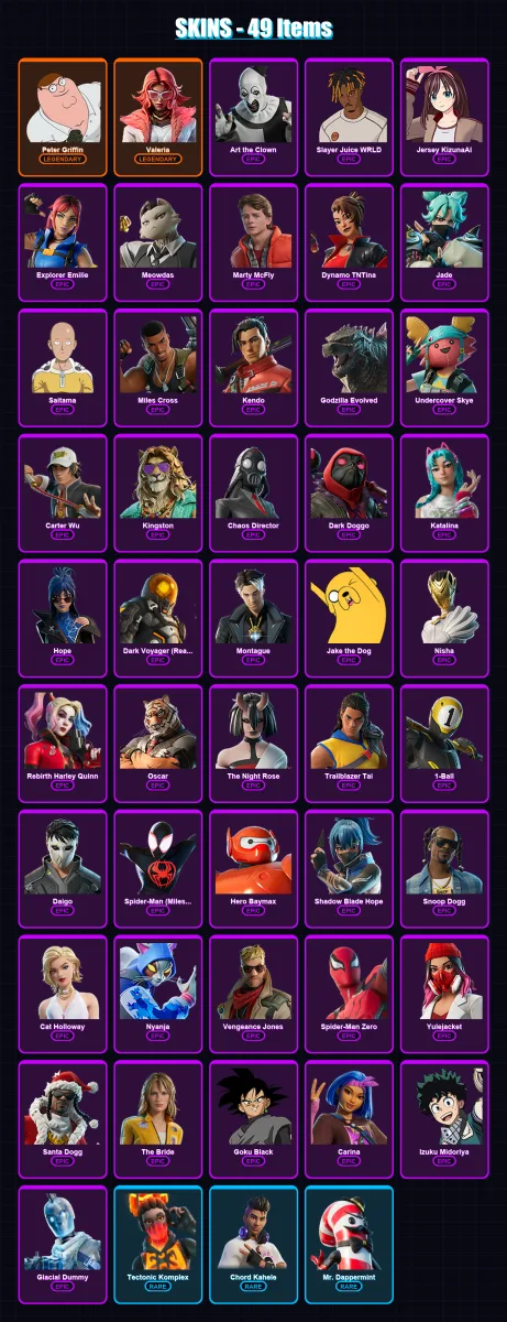 [PC/PSN] | Peter Griffin | Valeria | Art the Clown | Slayer Juice WRLD | Jersey KizunaAI | 49 skin | 72 pickaxe | 48 emote | 50 glider | Lv914