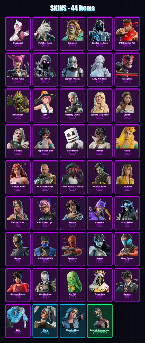 [PC/PSN] | Gwenpool | Fletcher Kane | Kingston | Exalted Ice King | FIRE Master Kai | 44 skin | 54 pickaxe | 43 emote | 38 glider | Lv332