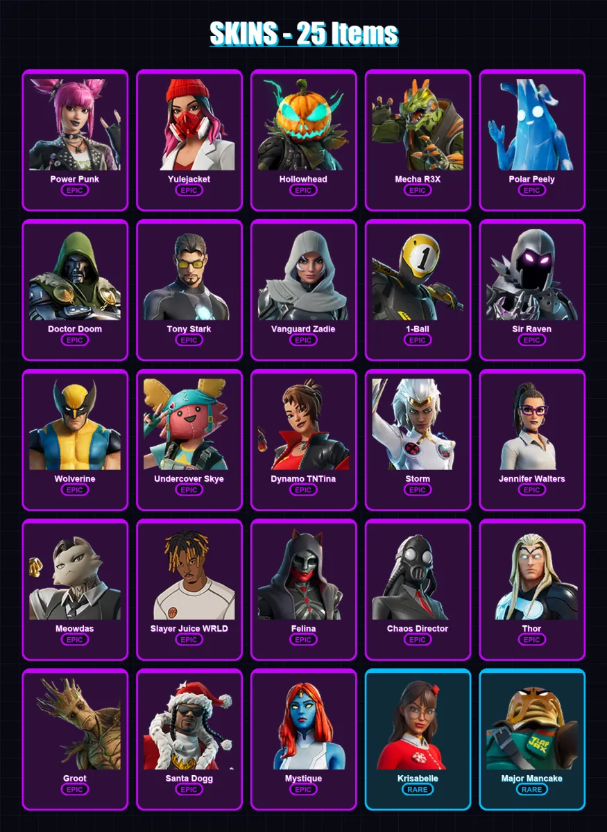 [PS4/PS5/XBOX/PC] | Power Punk | Yulejacket | Hollowhead | Mecha R3X | Polar Peely | 25 skin | 73 pickaxe | 38 emote | 48 glider | Lv818