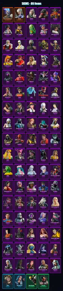 [SWITCH/PSN/PC] | Renzo the Destroyer | Mizuki | Carletta | Thunder | Pyreheart | 89 skin | 95 pickaxe | 52 emote | 43 glider | Lv428