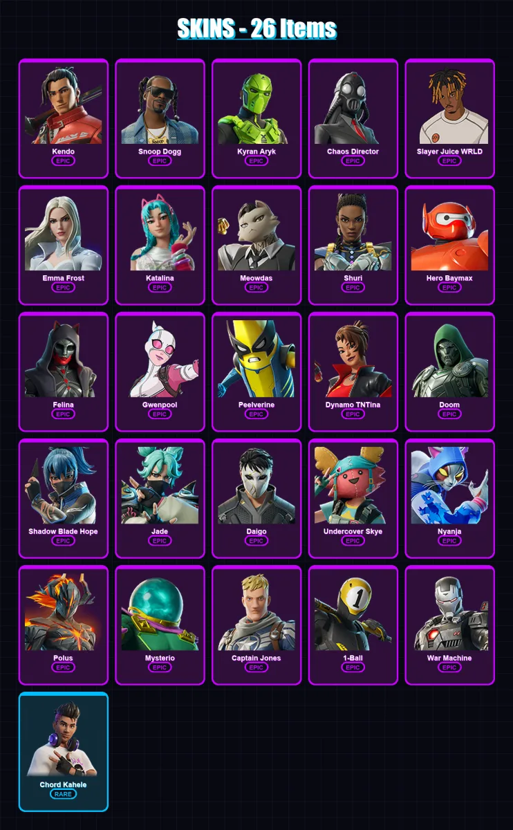 [PC/XBOX/PSN] | Kendo | Snoop Dogg | Kyran Aryk | Chaos Director | Slayer Juice WRLD | 26 skin | 37 pickaxe | 26 emote | 25 glider | Lv444 — Fortnite account