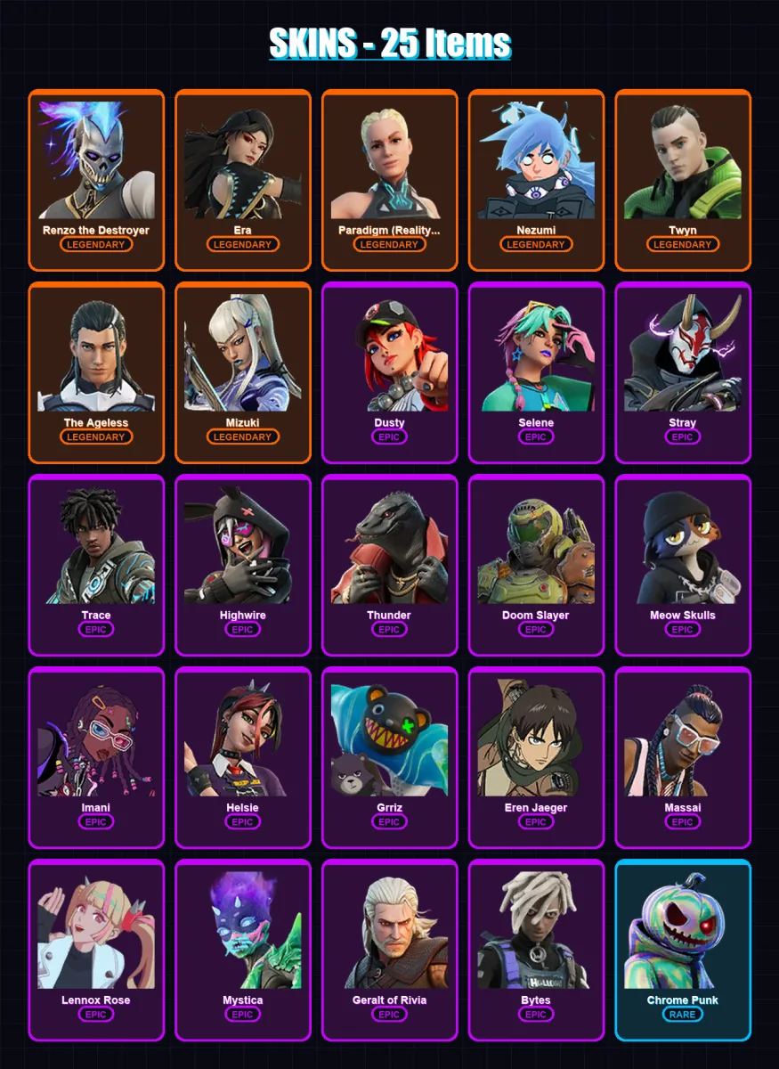 [PC/PSN] | Renzo the Destroyer | Era | Paradigm (Reality-659) | Nezumi | Twyn | 25 skin | 35 pickaxe | 32 emote | 40 glider | Lv507