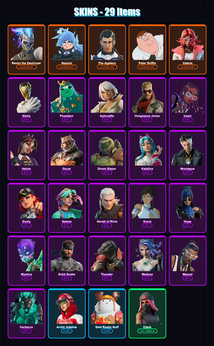 [PC] | Renzo the Destroyer | Nezumi | The Ageless | Peter Griffin | Valeria | 29 skin | 32 pickaxe | 31 emote | 29 glider | Lv355