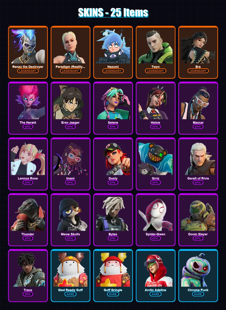 [PC/XBOX/PSN] | Renzo the Destroyer | Paradigm (Reality-659) | Nezumi | Twyn | Era | 25 skin | 31 pickaxe | 30 emote | 31 glider | Lv434
